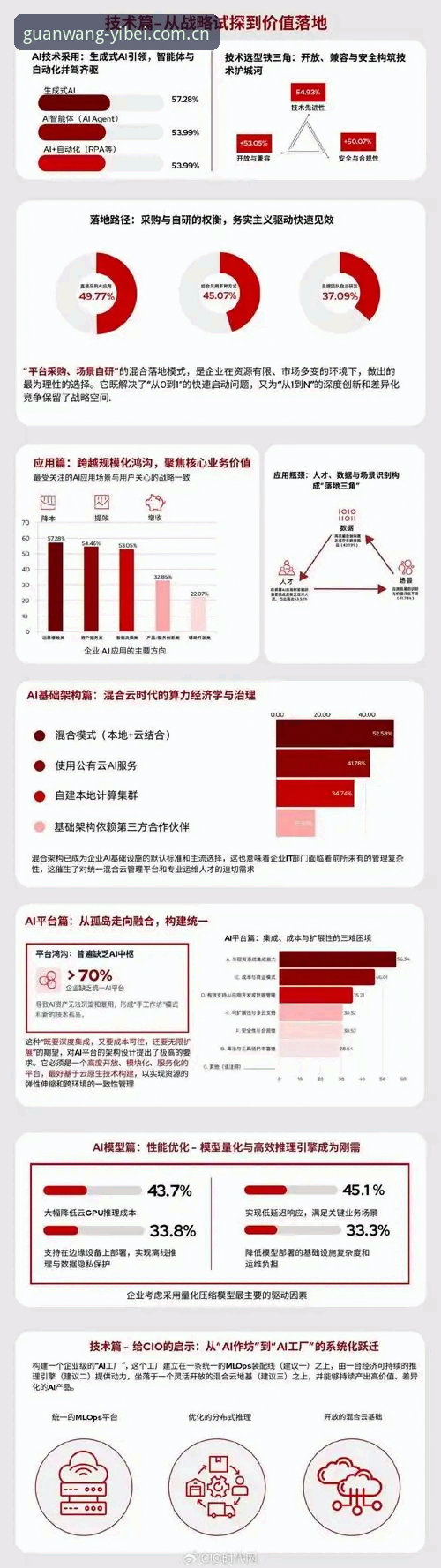 易倍体育平台下载入口深度分析：yibei.com获取全攻略与实用体验